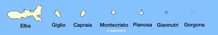 Raffigurazione dell'arcipelago toscano